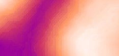 wissenschaft